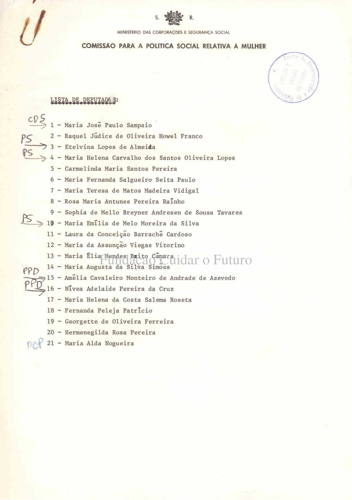 Lista de Deputadas à Assembleia Constituinte